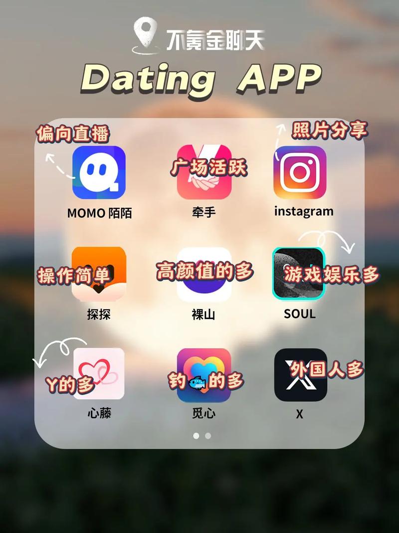 不收费的交友平台有哪些