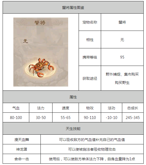 问道螃蟹最高强化到几