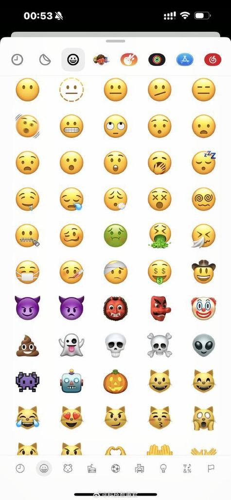 emoji表情是谁发明的