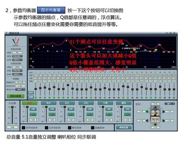 低音炮需要调延迟吗截图2