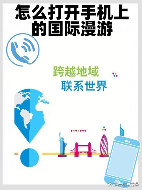 移动开国际漫游怎么开截图1