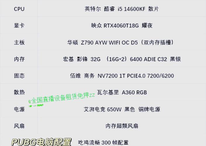 绝地求生笔记本配置要求