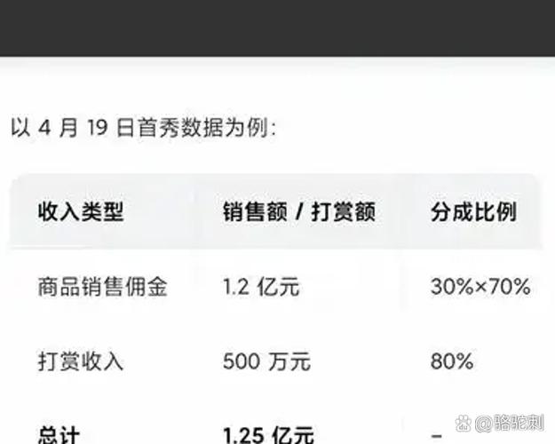直播能赚到钱吗截图3
