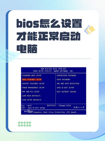 未来人类bios怎么进入图标