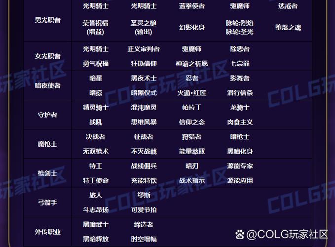 dnf称号buff可以叠加么