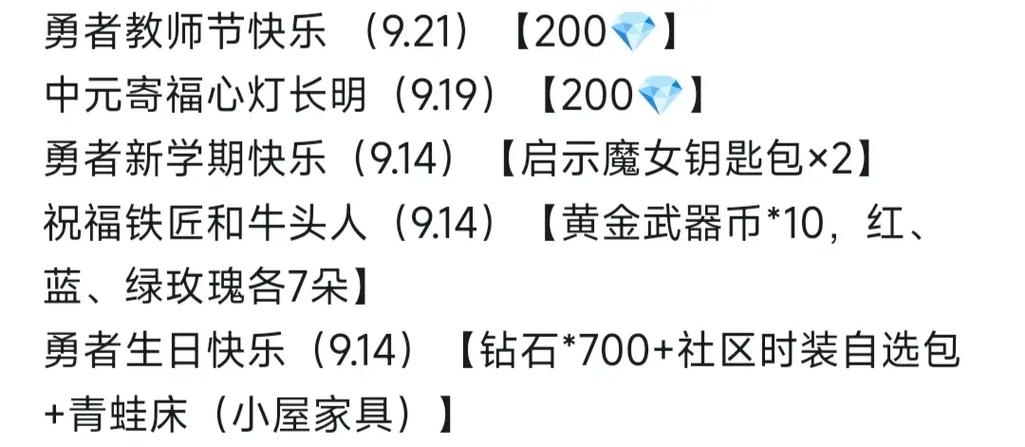 我的勇者兑换码 我的勇者兑换码