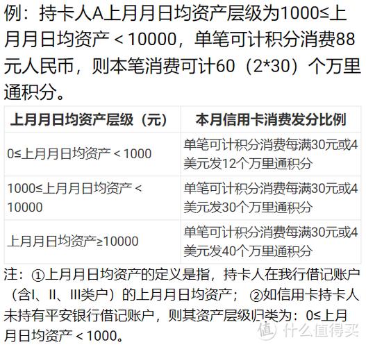 平安积分兑换规则