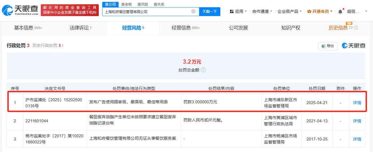 广告监管风险点