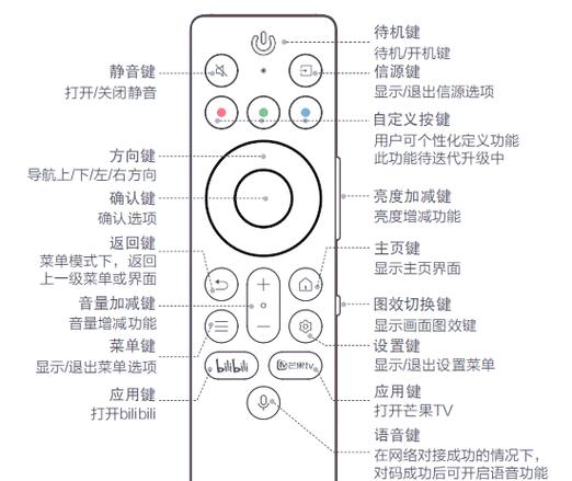 tcl万能遥控器配对