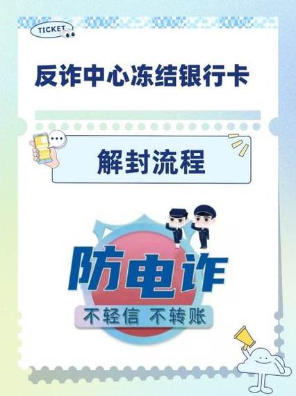 电话卡封停解封