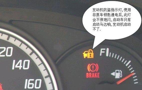 汽车防盗锁死无法点火