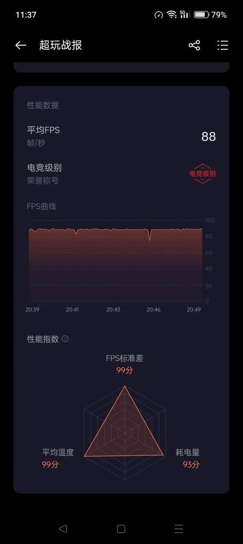 和平精英帧数截图2
