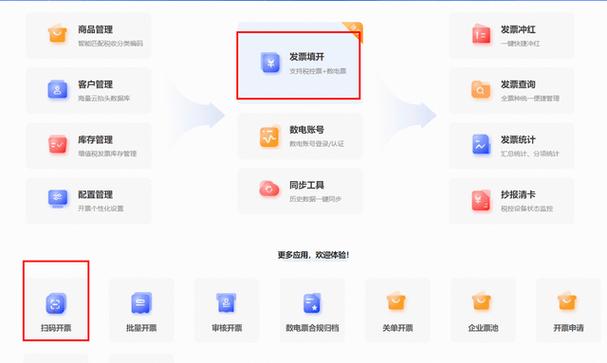 无感支付一直显示开票中