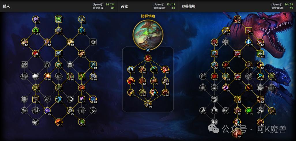 wlk兽王猎人堆什么属性 wlk兽王猎人堆什么属性