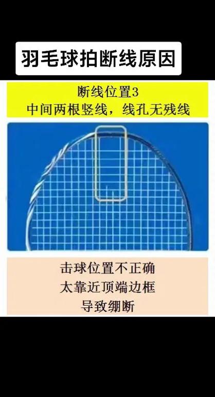 羽毛球拍断线的判断方法