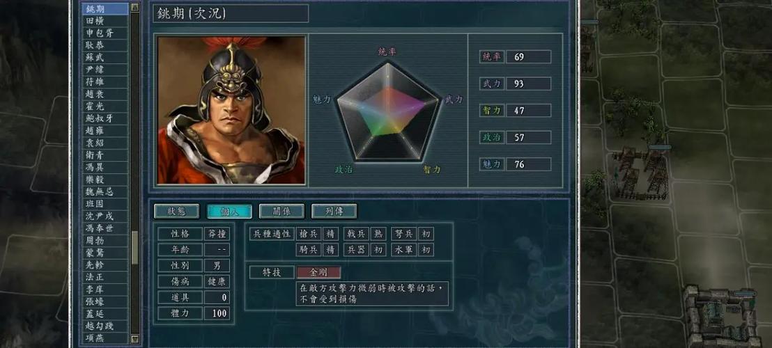 血色衣冠6