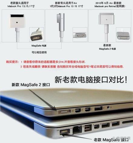 苹果电脑一直插着电源好吗