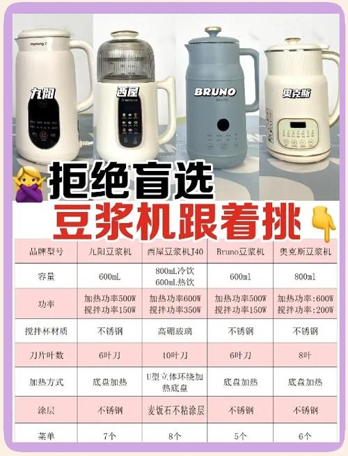 小型豆浆机十大名牌排行榜