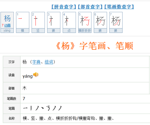 的一共多少画