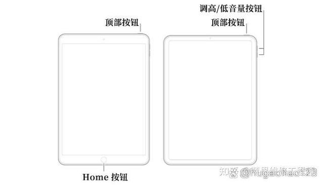 ipad突然屏幕触摸失灵,按键有用