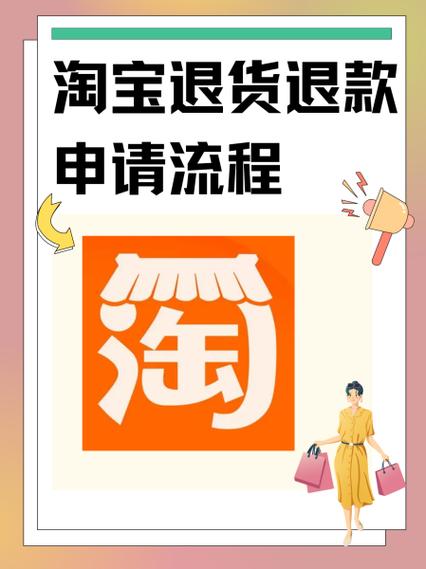卖家不同意退货退款怎么办