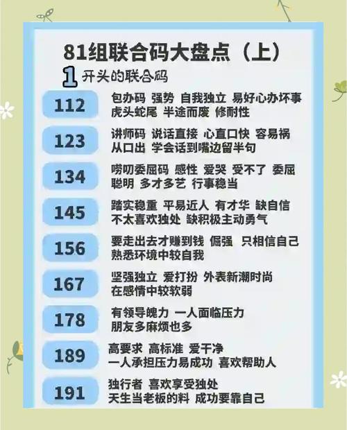 煜升8位密码一览表截图2