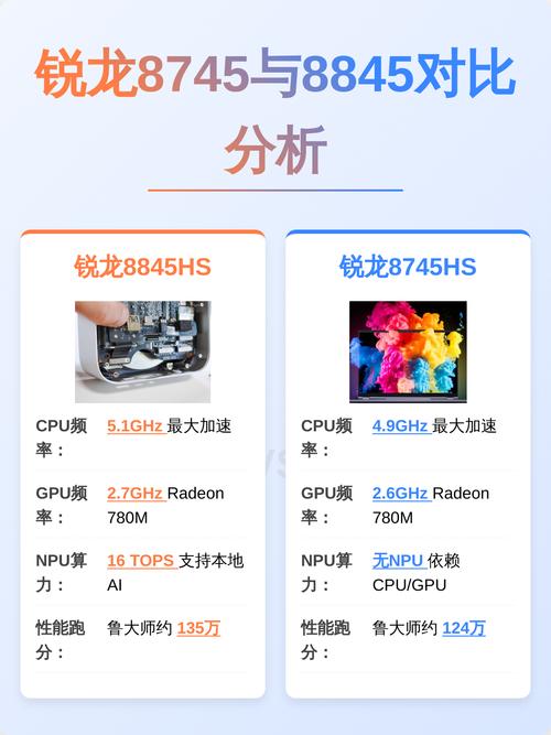 锐龙3200g和3400g差别截图2