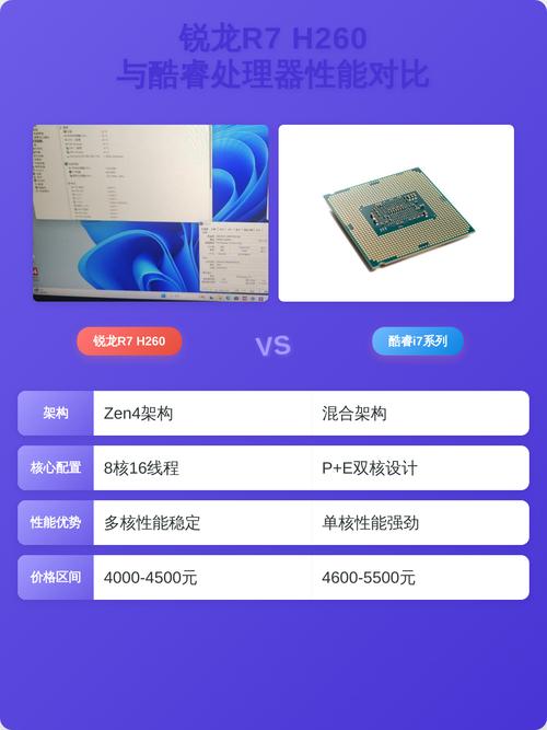 锐龙3200g和3400g差别截图3