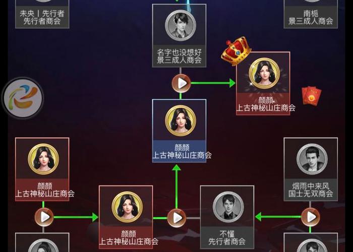 谁是首富攻略截图3