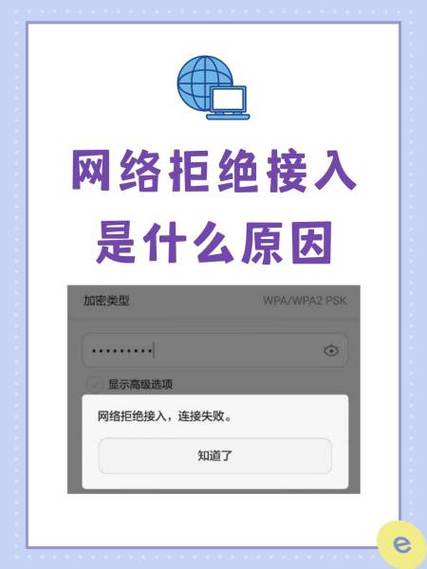 网络禁止接入