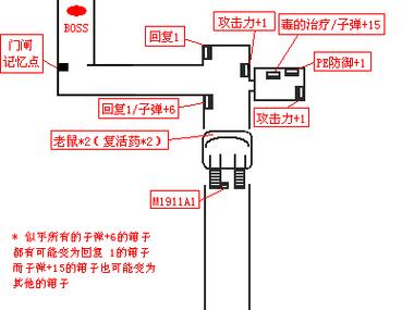 寄生前夜1攻略图文 寄生前夜1攻略图文