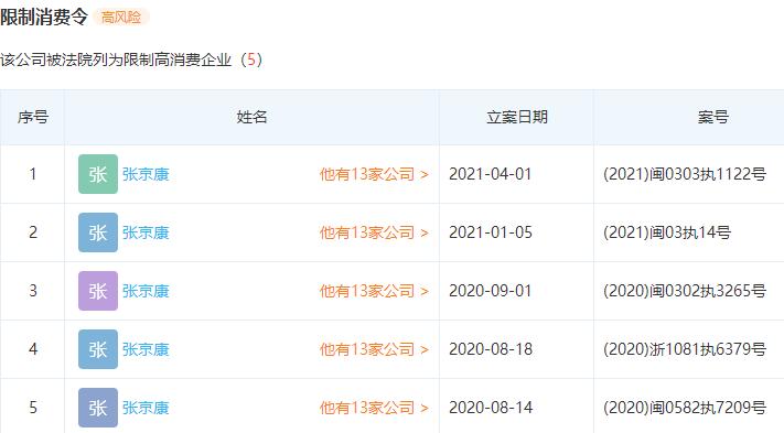 法人查询名下公司截图2