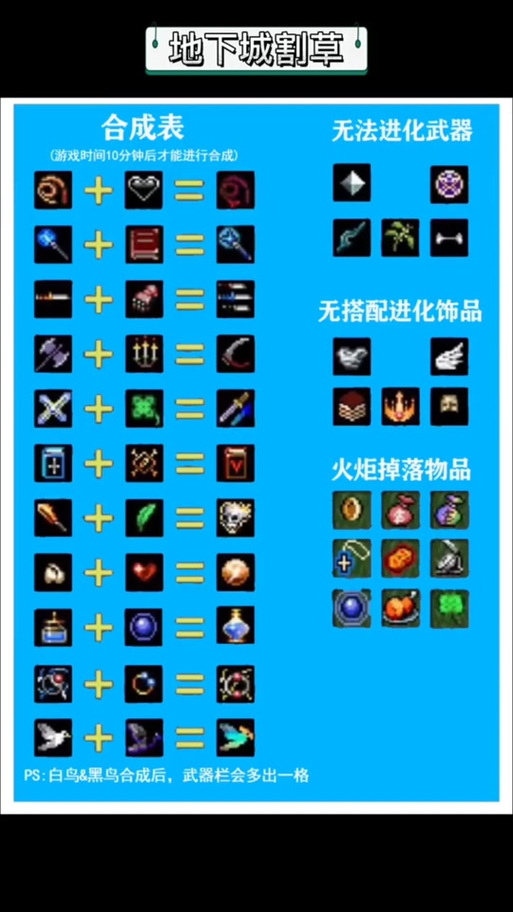 地下城割草破解版内置作弊菜单怎么合成