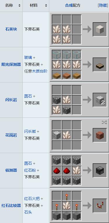 我的世界石英玻璃截图2