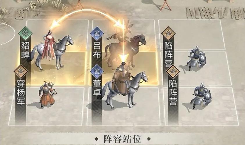 三国天下归心后期万金油队伍截图2