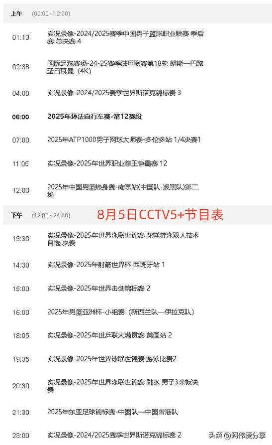 CCTV5十今天节目单表(全部)