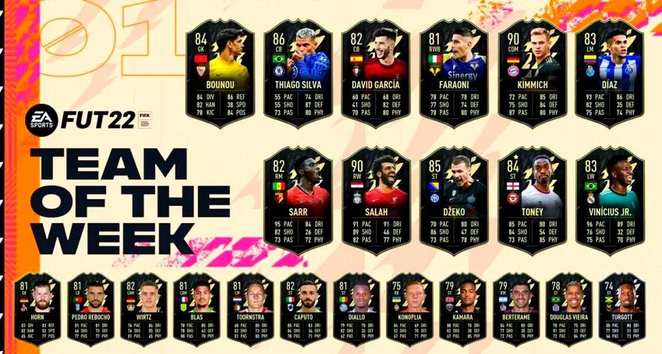 fifa能力值截图2