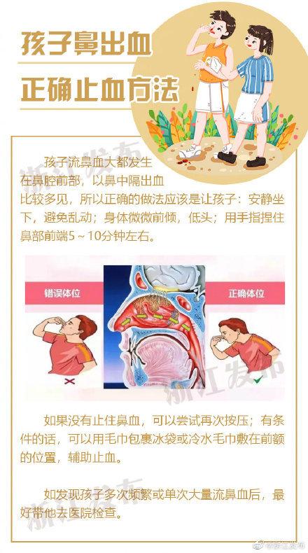 小孩流鼻血的处理方法