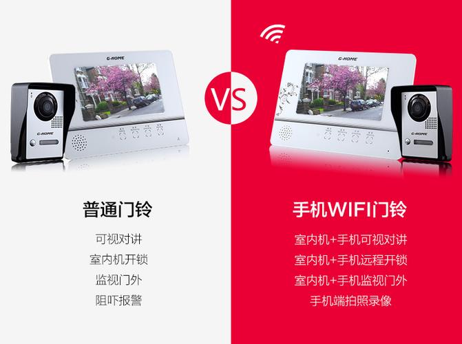 可视门铃怎么安装截图3