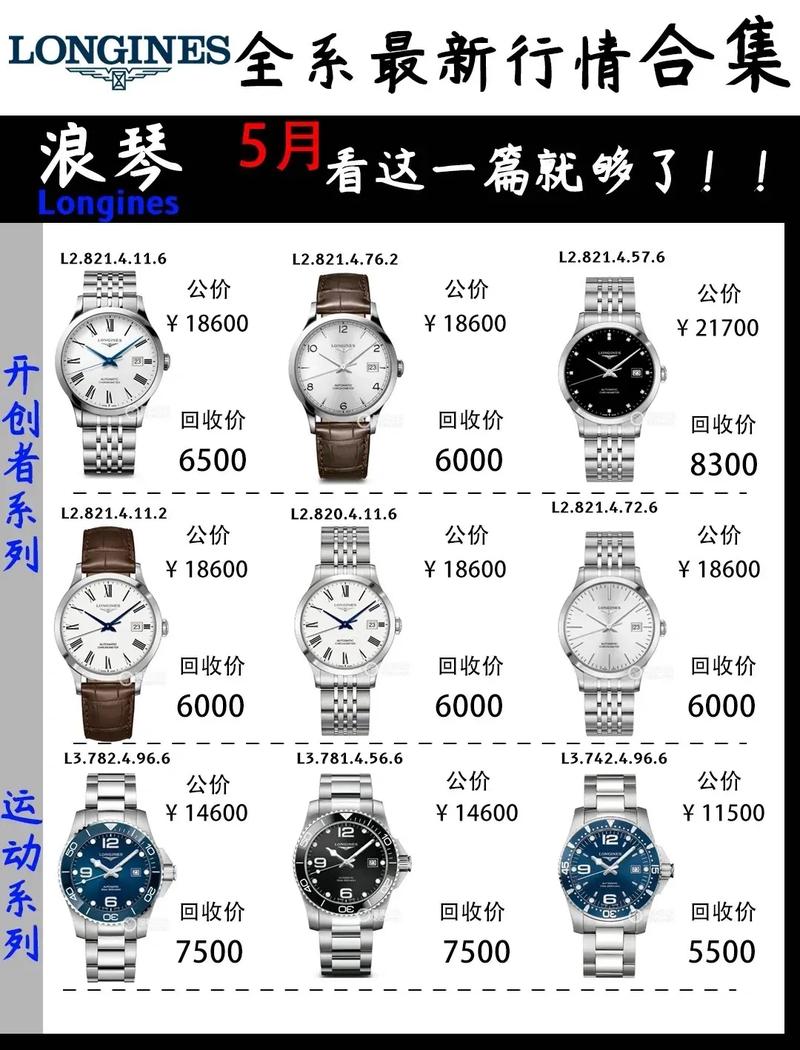 歌浪尼手表价格 歌浪尼手表价格