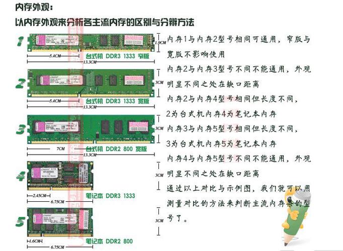 内存条8g和16g的区别截图3
