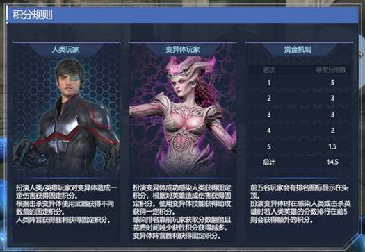 《逆战》官网入口