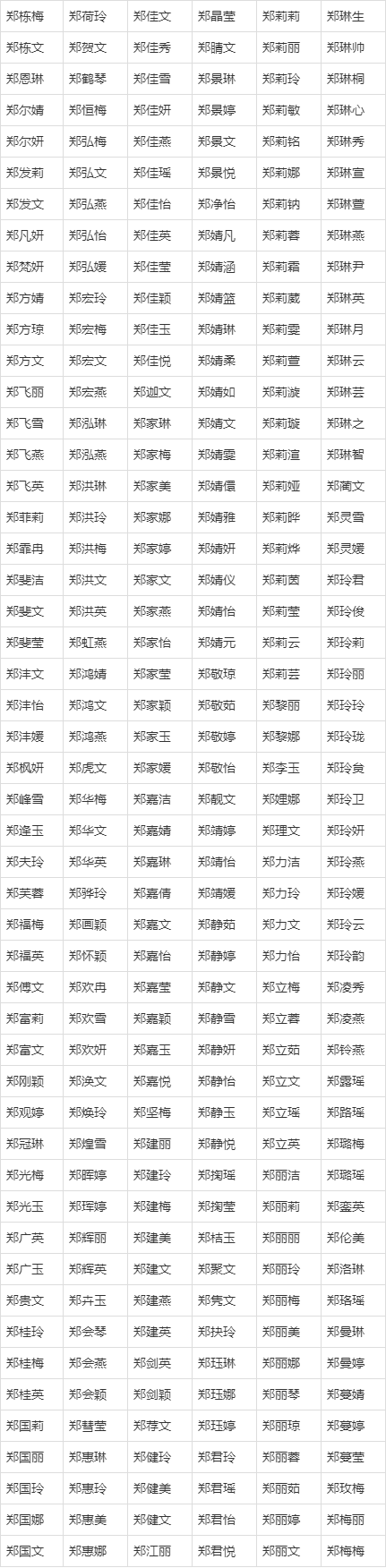 孩子取名字大全免费查询