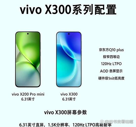 vivox300pro参数配置详细