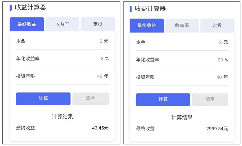 收益计算器