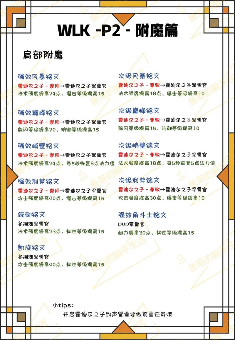 wow附魔攻略