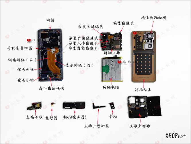 vivo手机主板多少钱