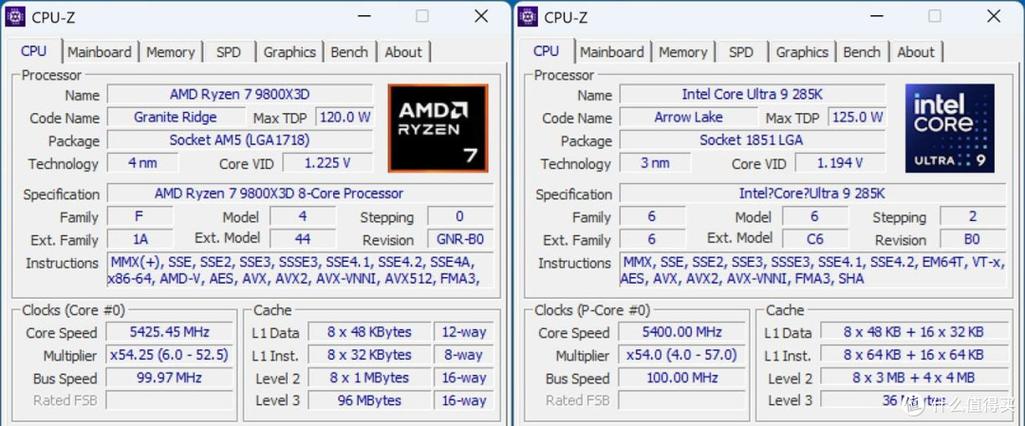 cpu性能测试工具 cpu性能测试工具