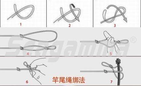 手竿线组绑线全过程视频截图3