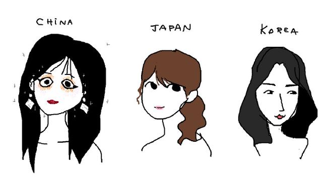 kiki在老外眼里是什么